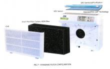 FIELD CONTROLS TRIO Complete Filter Set with 1 UVC Lamp -1000P, 1000P2