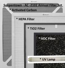SPT 2102 Complete Annual Filter and UVC Set for AC-2102