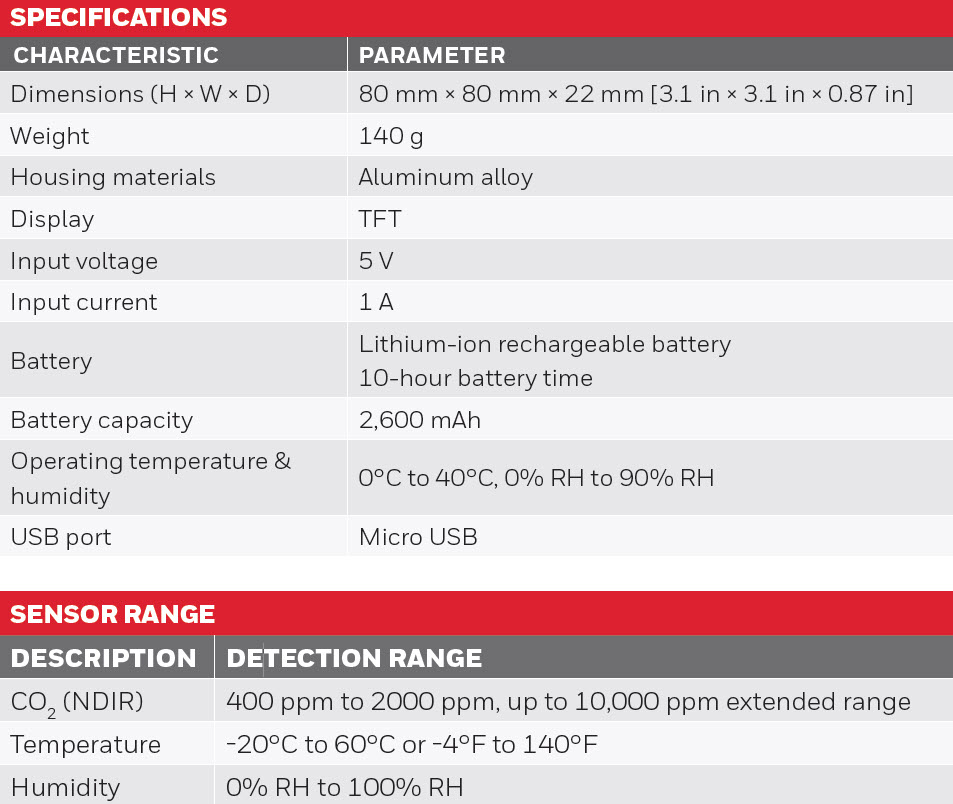 Honeywell Transmission Risk Air Monitor Specs and Sensors