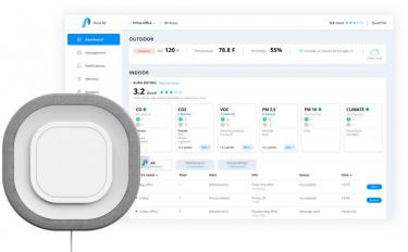 Aura Air Purifier Enterprise Dashboard Software