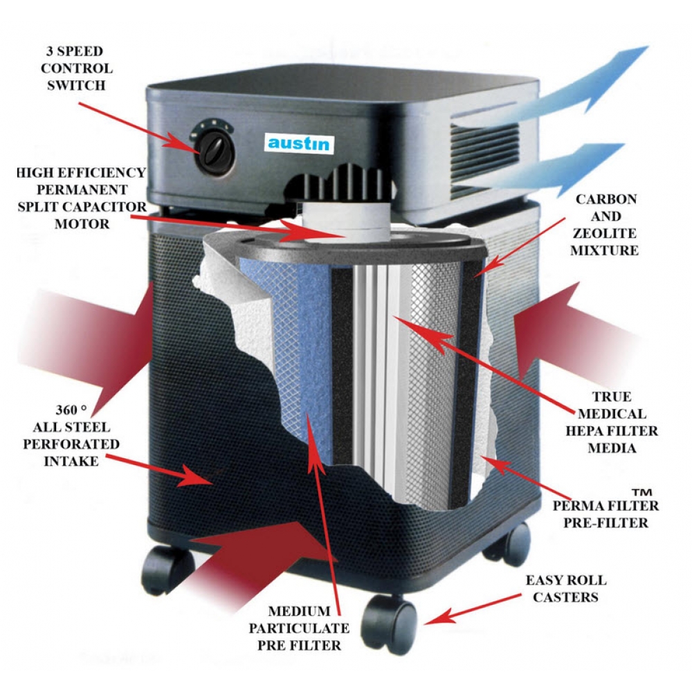 Austin Air HealthMate HEPA & Carbon Filter Air Purifiers