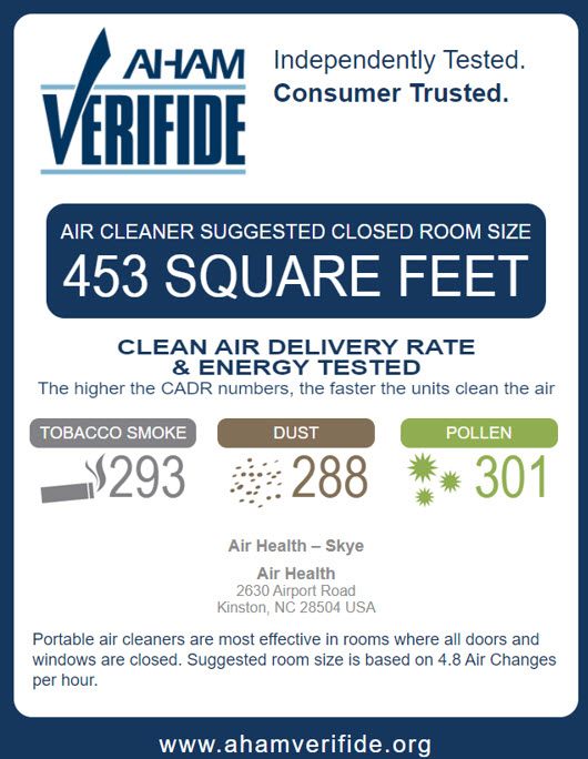 Air Health SKYE Air Purifier AHAM Certificate