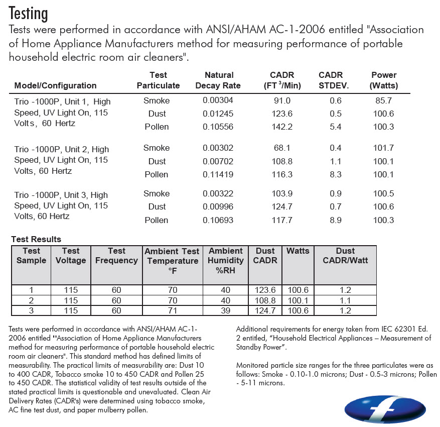 Field Controls TRIO 1000P Portable Air Purifier
