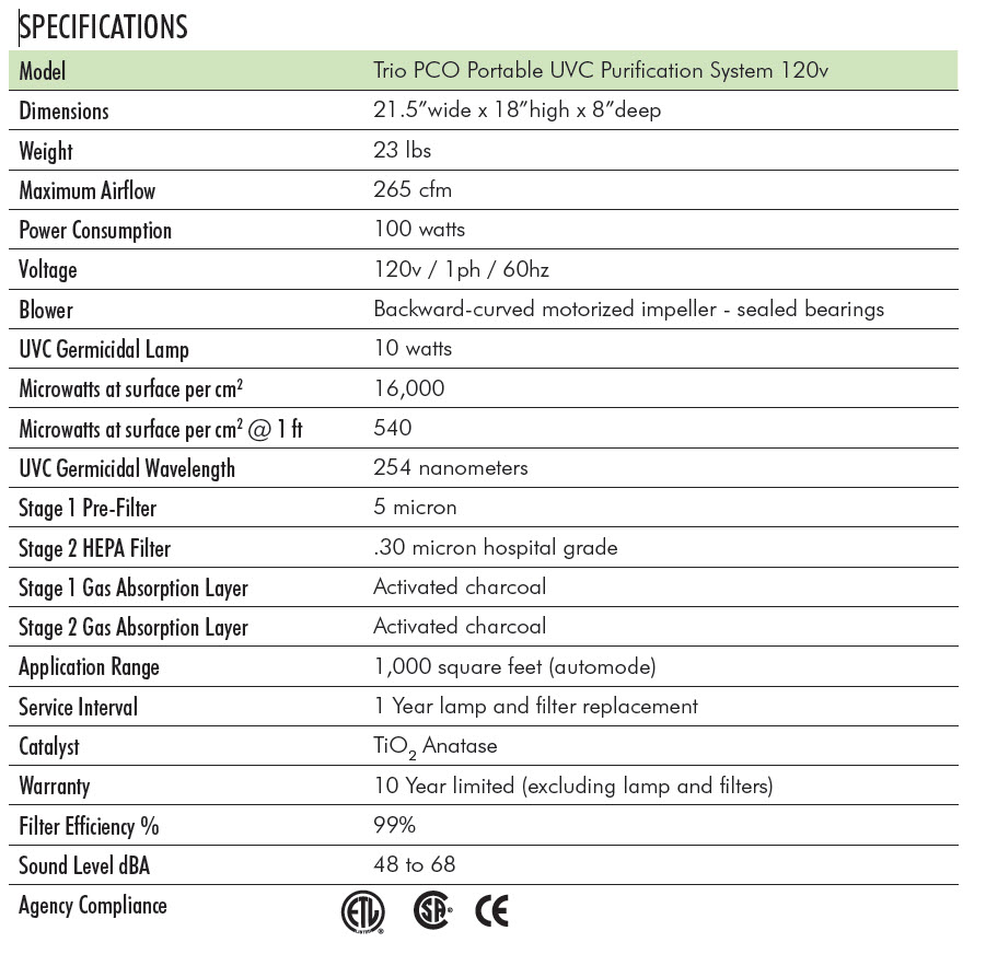 air controls field purifier trio 1000p portable spec filter sheet replacement usairpurifiers complete specifications
