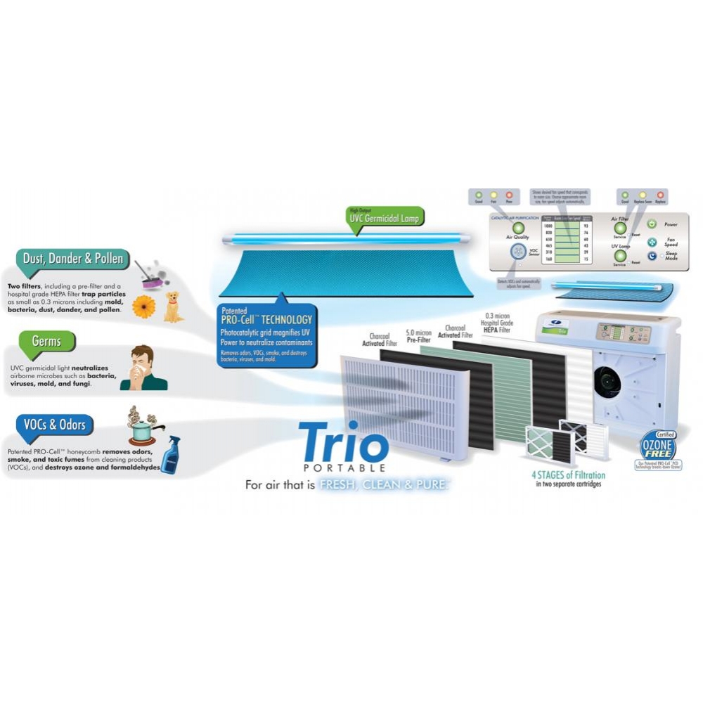 Field Controls TRIO 1000P Portable Air Purifier