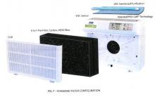 FIELD CONTROLS TRIO Complete Filter Set with no UVC Lamps -1000P, 1000P2