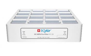 Iqair gc multigas