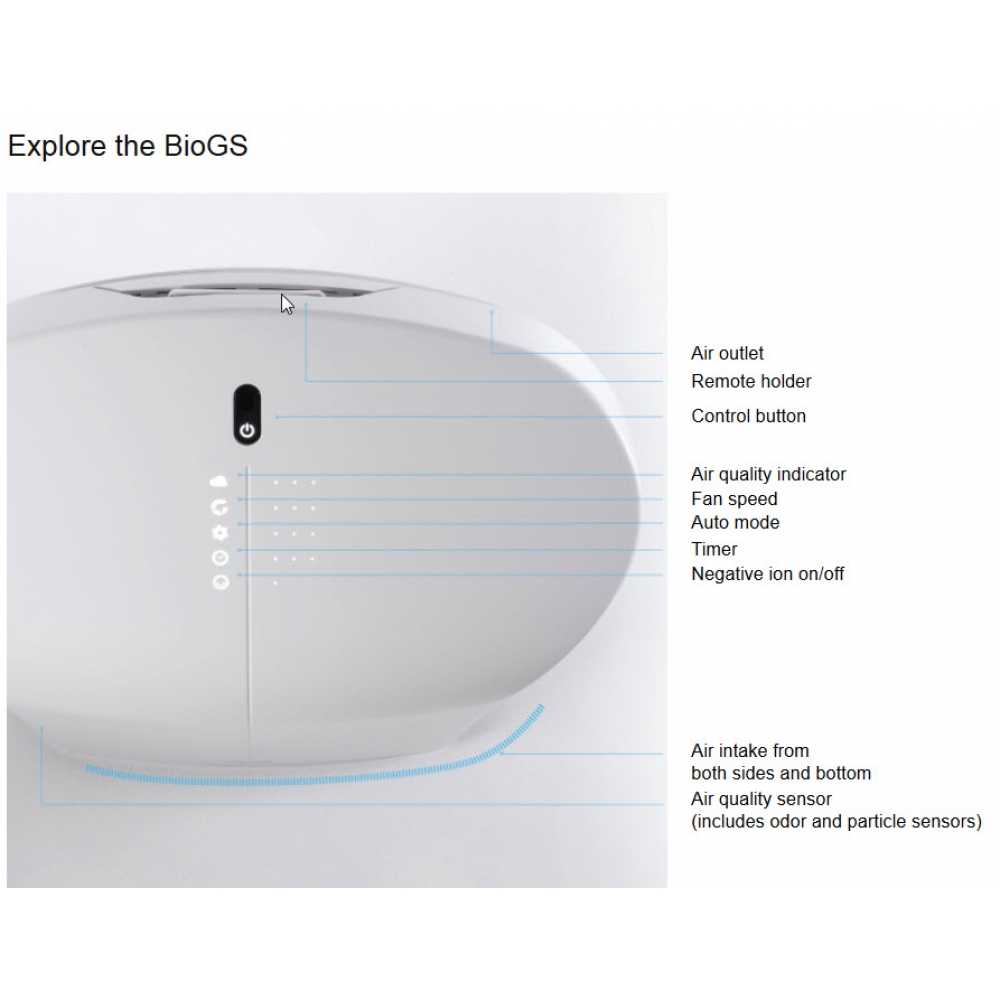 rabbit air biogs 2.0 air purifier