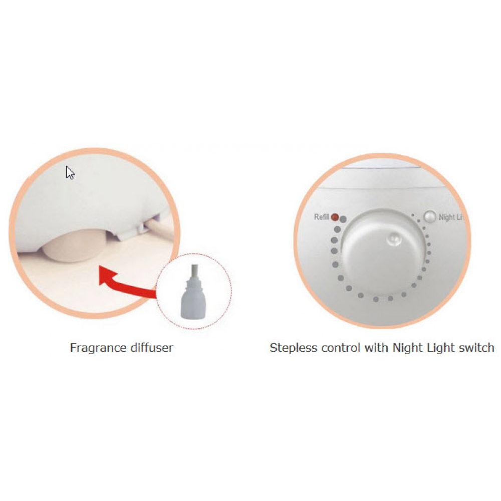 SPT Humidifier with Diffuser SU2550